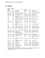 Preview for 42 page of Intel AP440FX Technical Product Specification