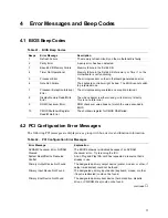 Preview for 71 page of Intel AP440FX Technical Product Specification