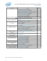 Preview for 6 page of Intel Arria V Design Manuallines