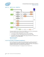 Preview for 56 page of Intel Arria V Design Manuallines