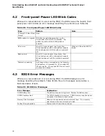 Preview for 70 page of Intel BLKD425KT Technical Product Specification