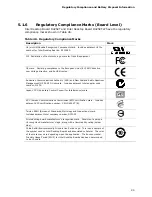 Preview for 85 page of Intel BLKD425KT Technical Product Specification