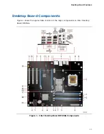 Preview for 11 page of Intel BLKDP45SG - MB 1333FSB DDR3 1333 Aud+Lan RAID SATA ATX Product Manual