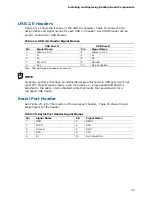 Preview for 49 page of Intel BLKDP45SG - MB 1333FSB DDR3 1333 Aud+Lan RAID SATA ATX Product Manual