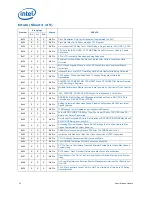 Preview for 10 page of Intel BX80637I53570K Specification