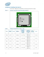 Preview for 14 page of Intel BX80637I53570K Specification