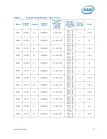 Preview for 15 page of Intel BX80637I53570K Specification