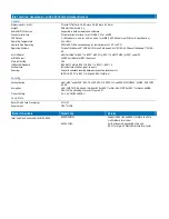 Preview for 3 page of Intel CENTRINO ADVANCED-N PLUS WIMAX 6250 Datasheet