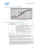 Preview for 108 page of Intel CORE 2 DUO E4000 -  3-2008 Datasheet