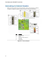 Preview for 44 page of Intel D946GZTS - Desktop Board Motherboard Product Manual