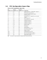 Preview for 53 page of Intel D975XBX2 - Desktop Board Motherboard Specification