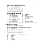 Preview for 61 page of Intel D975XBX2 - Desktop Board Motherboard Specification