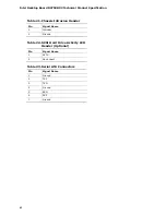 Preview for 62 page of Intel D975XBX2 - Desktop Board Motherboard Specification