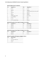 Preview for 64 page of Intel D975XBX2 - Desktop Board Motherboard Specification