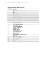 Preview for 14 page of Intel DB85FL Specification