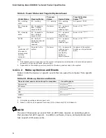 Preview for 34 page of Intel DB85FL Specification