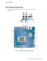 Preview for 13 page of Intel DBS1200KP Product Manual