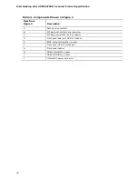 Preview for 16 page of Intel DCCP847DYE Specification