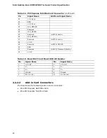 Preview for 42 page of Intel DCCP847DYE Specification