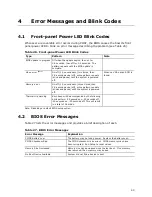 Preview for 63 page of Intel DCCP847DYE Specification