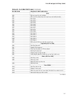 Preview for 67 page of Intel DCCP847DYE Specification