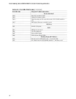 Preview for 68 page of Intel DCCP847DYE Specification