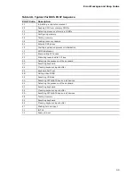 Preview for 69 page of Intel DCCP847DYE Specification