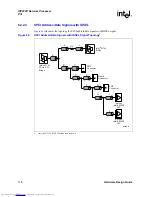 Preview for 118 page of Intel IXP28 Series Manual