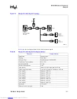 Preview for 131 page of Intel IXP28 Series Manual