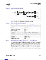 Preview for 133 page of Intel IXP28 Series Manual