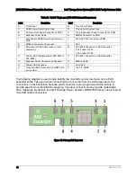 Preview for 50 page of Intel JBOD 2000 Family Hardware Manual