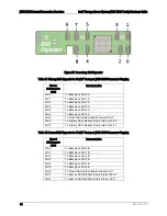 Preview for 54 page of Intel JBOD 2000 Family Hardware Manual