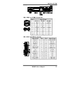 Preview for 19 page of Intel MB960 User Manual