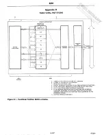 Preview for 397 page of Intel MCS48 User Manual