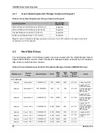 Preview for 12 page of Intel MFSYS25V2 Tested Hardware And Operating System List