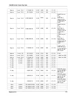 Preview for 13 page of Intel MFSYS25V2 Tested Hardware And Operating System List