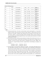 Preview for 14 page of Intel MFSYS25V2 Tested Hardware And Operating System List