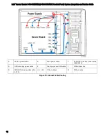 Preview for 28 page of Intel P4304XXMFEN2 Service Manual