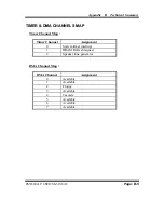 Preview for 84 page of Intel PMB-601LF User Manual