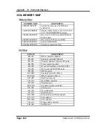 Preview for 85 page of Intel PMB-601LF User Manual