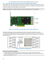 Preview for 28 page of Intel RS3P4MF088F Hardware User'S Manual