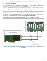 Preview for 29 page of Intel RS3P4MF088F Hardware User'S Manual