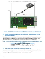 Preview for 42 page of Intel RS3P4MF088F Hardware User'S Manual