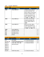 Preview for 19 page of Intel RX87Q User Manual