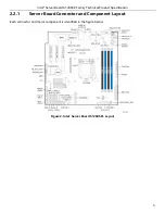 Preview for 19 page of Intel S1200SPL Technical Spesification