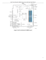 Preview for 21 page of Intel S1200SPL Technical Spesification