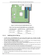 Preview for 34 page of Intel S1200SPL Technical Spesification