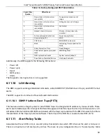 Preview for 73 page of Intel S1200SPL Technical Spesification