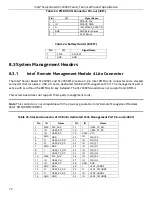 Preview for 86 page of Intel S1200SPL Technical Spesification