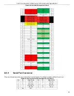 Preview for 93 page of Intel S1200SPL Technical Spesification